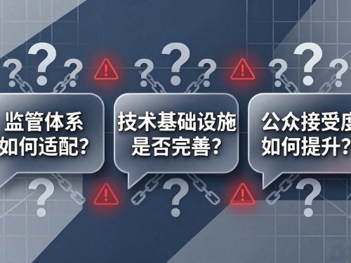 中国数字货币落地难在哪？央行数字人民币推广痛点解析