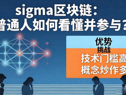 sigma区块链：普通人如何看懂并参与？