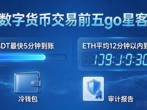 数字货币交易前五go星客，费率和出金速度实测到底咋样