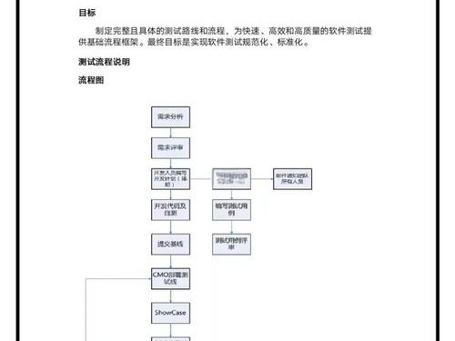 im钱包Beta测试申请教程：官网入口与参与步骤详解
