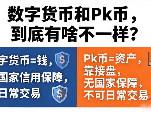 数字货币和Pk币，到底有啥不一样？