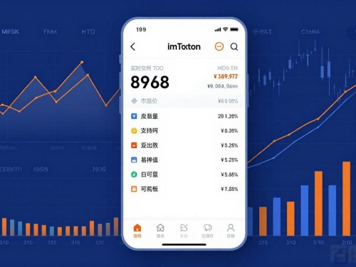 下载imToken安卓版App，提升投资洞察力的实操方法