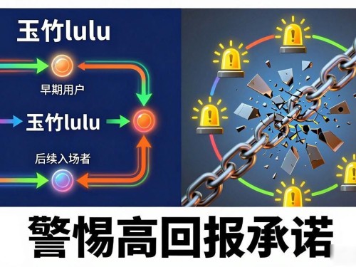 区块链玉竹lulu项目靠谱吗深度解析