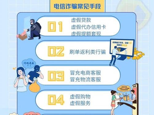 imToken安全使用指南：私钥保管与防范诈骗常见问题解答