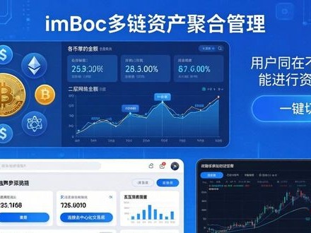 最新imToken网址：两大核心功能与数据监控指南
