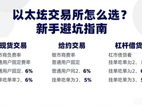 以太坊交易所怎么选？新手避坑指南