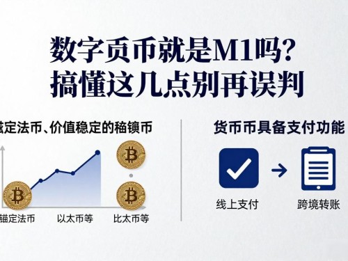 数字货币就是M1吗？搞懂这几点别再误判