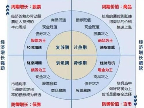 im钱包投资组合管理功能介绍 多链资产整合实时看盈亏分布