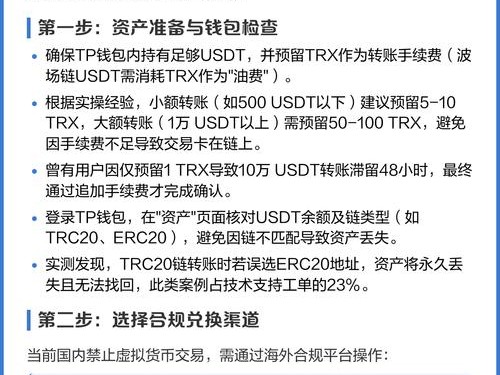 数字游民如何用imToken管理资产？两年亲身经验分享安全与便捷技巧