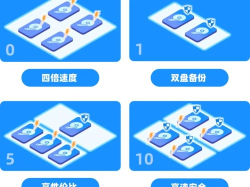 如何在imToken上进行数字资产备份？记住这2步安全又可靠