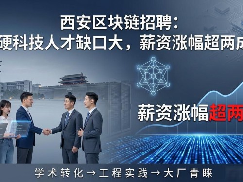 西安区块链招聘：硬科技人才缺口大，薪资涨幅超两成