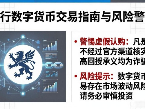 英行数字货币交易指南与风险警示