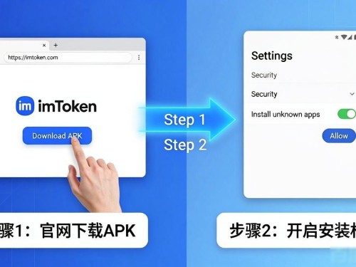 安全下载imToken：官网地址与安装步骤详解