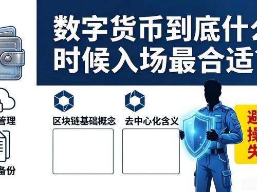 数字货币到底什么时候入场最合适？