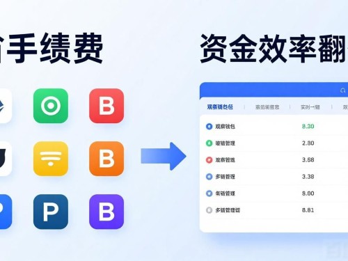 imToken下载后怎么用能省手续费？3个设置提高资金效率