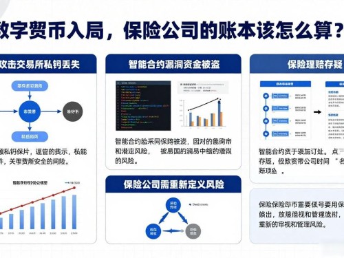 数字货币入局，保险公司的账本该怎么算？