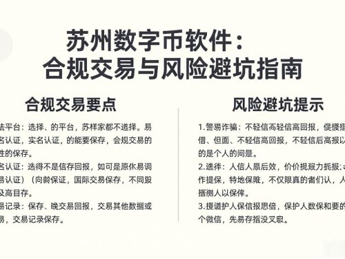 苏州数字货币软件：合规交易与风险避坑指南