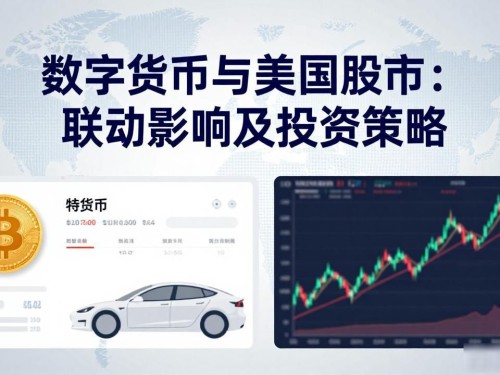 数字货币与美国股市：联动影响及投资策略