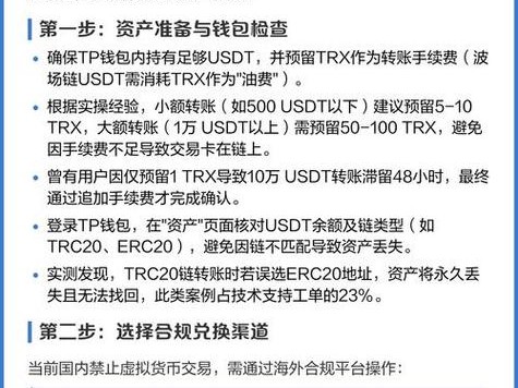 如何在官网安全下载imToken？警惕假链接与投资陷阱
