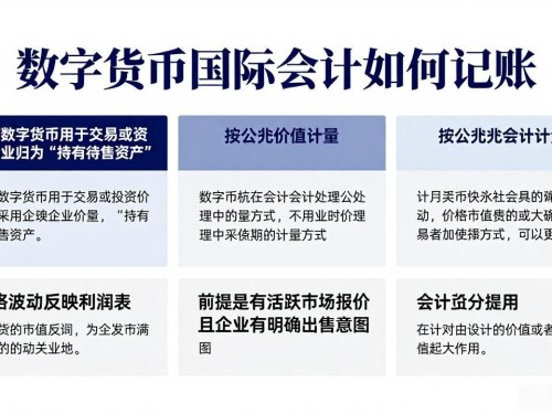 数字货币国际会计如何记账