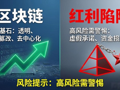 区块链和红利区别：别把技术当韭菜收割机