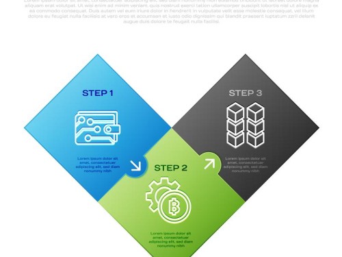 imToken钱包官网：教育课程与线上研讨会，提升区块链资产管理技能