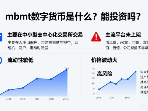 mbmt数字货币是什么？能投资吗？