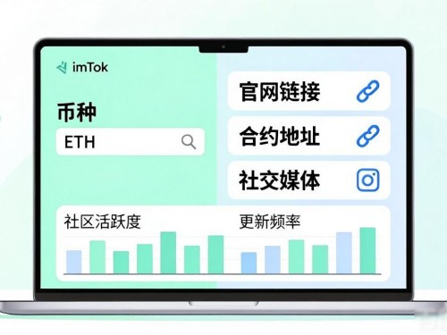 imToken市场调研教程，新手一看就会