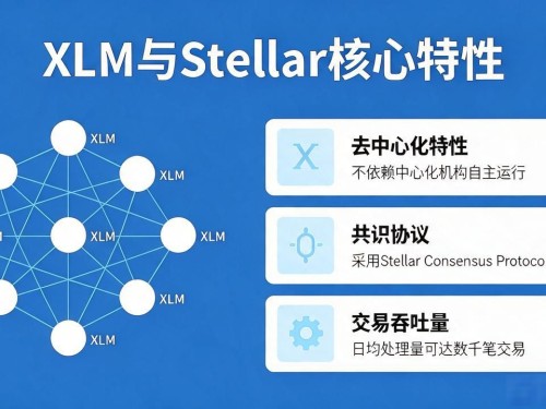 XLM数字货币是什么？一文读懂Stellar的来龙去脉