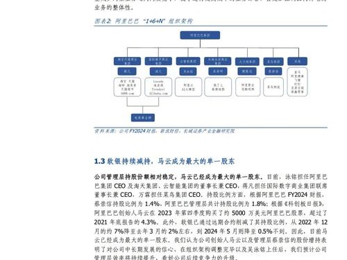 如何通过imToken官网获取市场研究报告 避免投资信息差