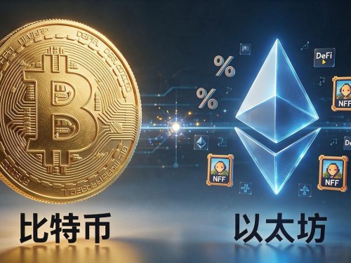 比特币价格多少？几大数字货币最新行情解析