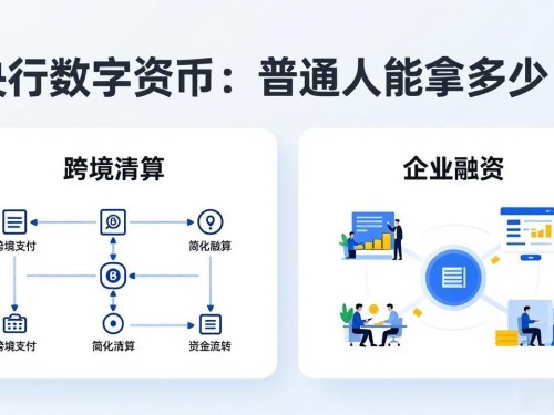 央行数字货币：普通人能拿多少？