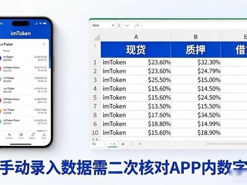 imToken钱包怎么查账出财报？小白必备操作指南