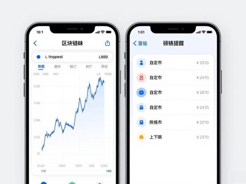 iOS端查看区块链K线图：新手必知的三大误区与技巧