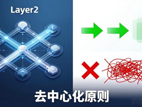 区块链扩容标准怎么定？这些规范要点必须掌握