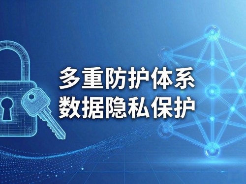 会昌咨询区块链优势解析