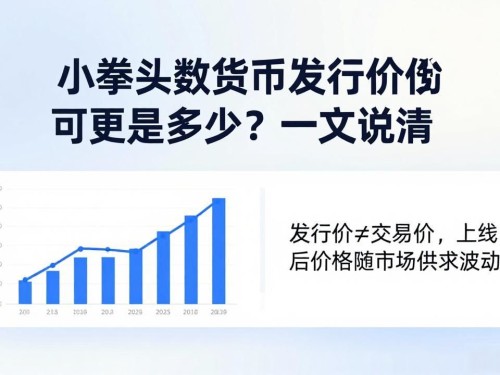 小拳头数字货币发行价到底是多少？一文说清