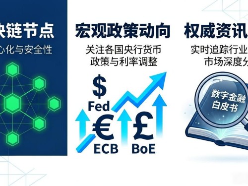 新手现在入局数字货币还能赚钱吗？
