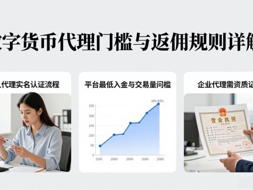 数字货币代理门槛与返佣规则详解