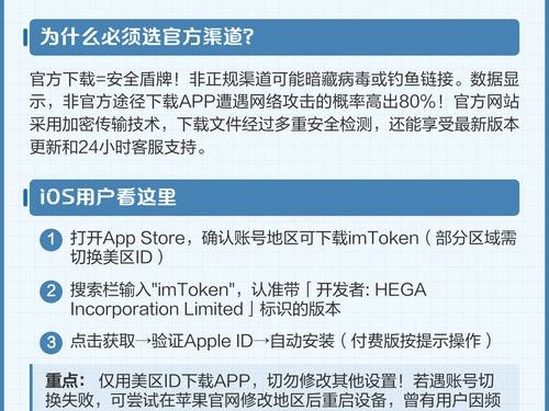 imToken钱包官网下载：安全管理加密资产，探索DeFi与NFT未来