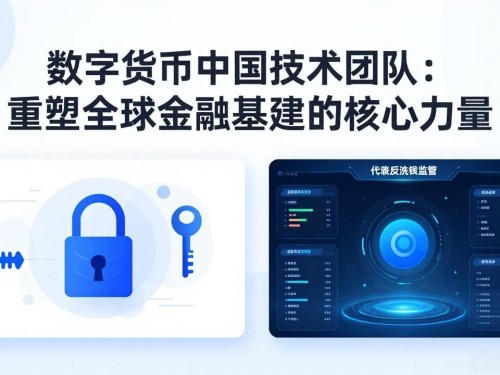 数字货币中国技术团队：重塑全球金融基建的核心力量