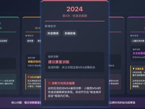 imToken钱包新版本体验：多链账户与跨链转账更便捷