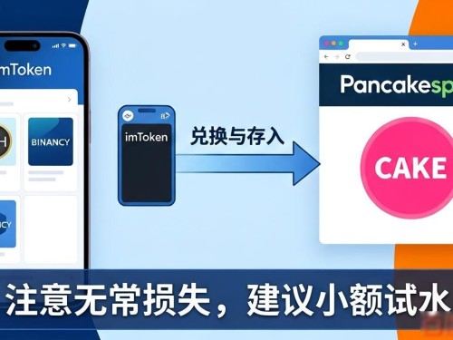 手把手教你用imToken生态赚钱