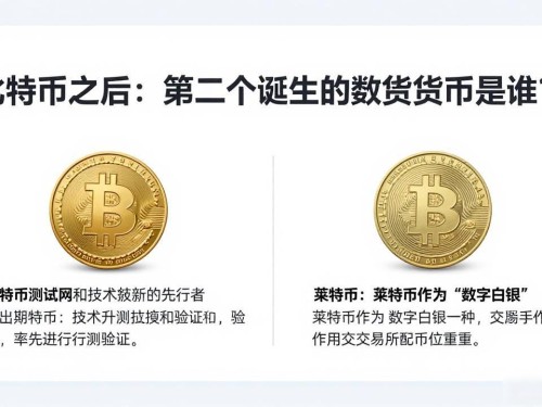 比特币之后：第二个诞生的数字货币是谁？