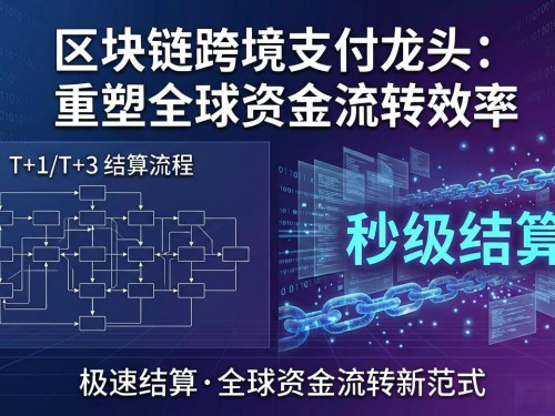 区块链跨境支付龙头：重塑全球资金流转效率