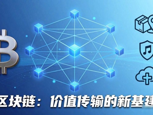 区块链到底是啥？程序员老李的大白话解读