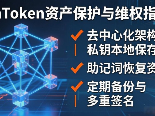 imToken官网正版下载后如何维权？用户支持与资产保护全解析
