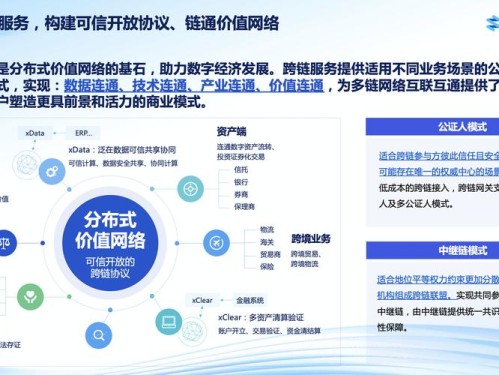 如何通过imToken免费版进行多链操作 切换网络跨链转账教程