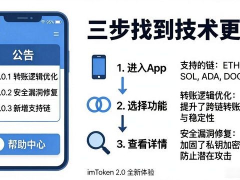 imToken 2.0新功能在哪看？三步找到技术更新