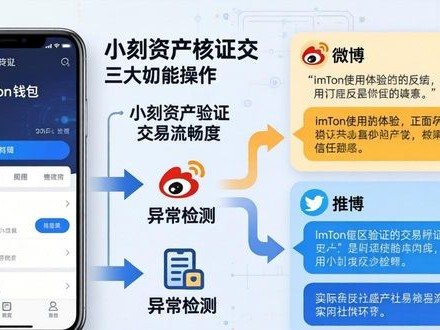 imToken下载评估三步避坑指南